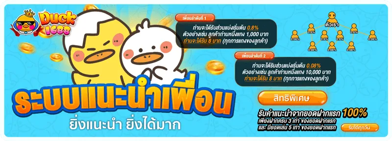 Duck1688 วอเลท สะดวกทุกการฝากถอนแบบไม่มีขั้นต่ำ